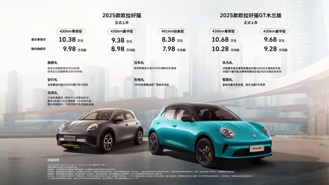 2025款欧拉好猫/好猫GT木兰版上市，限时换新价7.98万元起