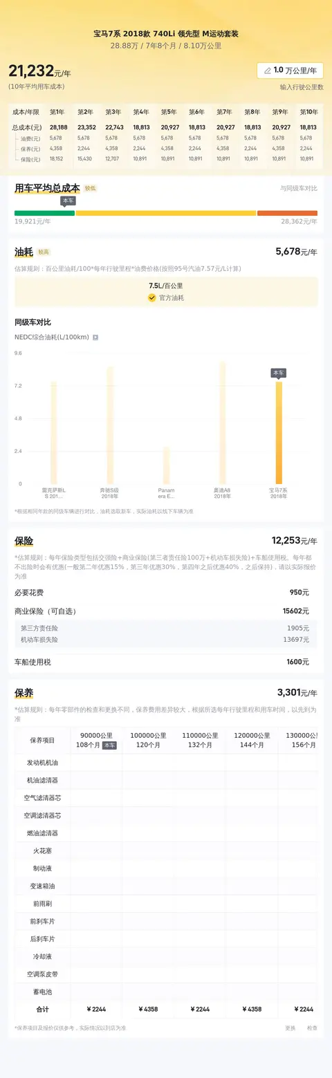 六年一手宝马7系,8万公里,不到三折圆梦旗舰!